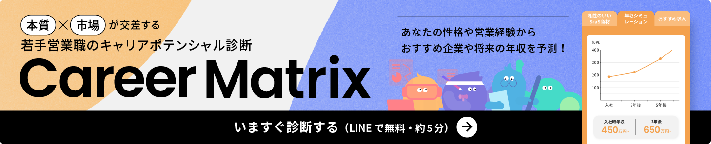 本質×市場が交差する若手営業職のキャリアポテンシャル診断 Career Matrix