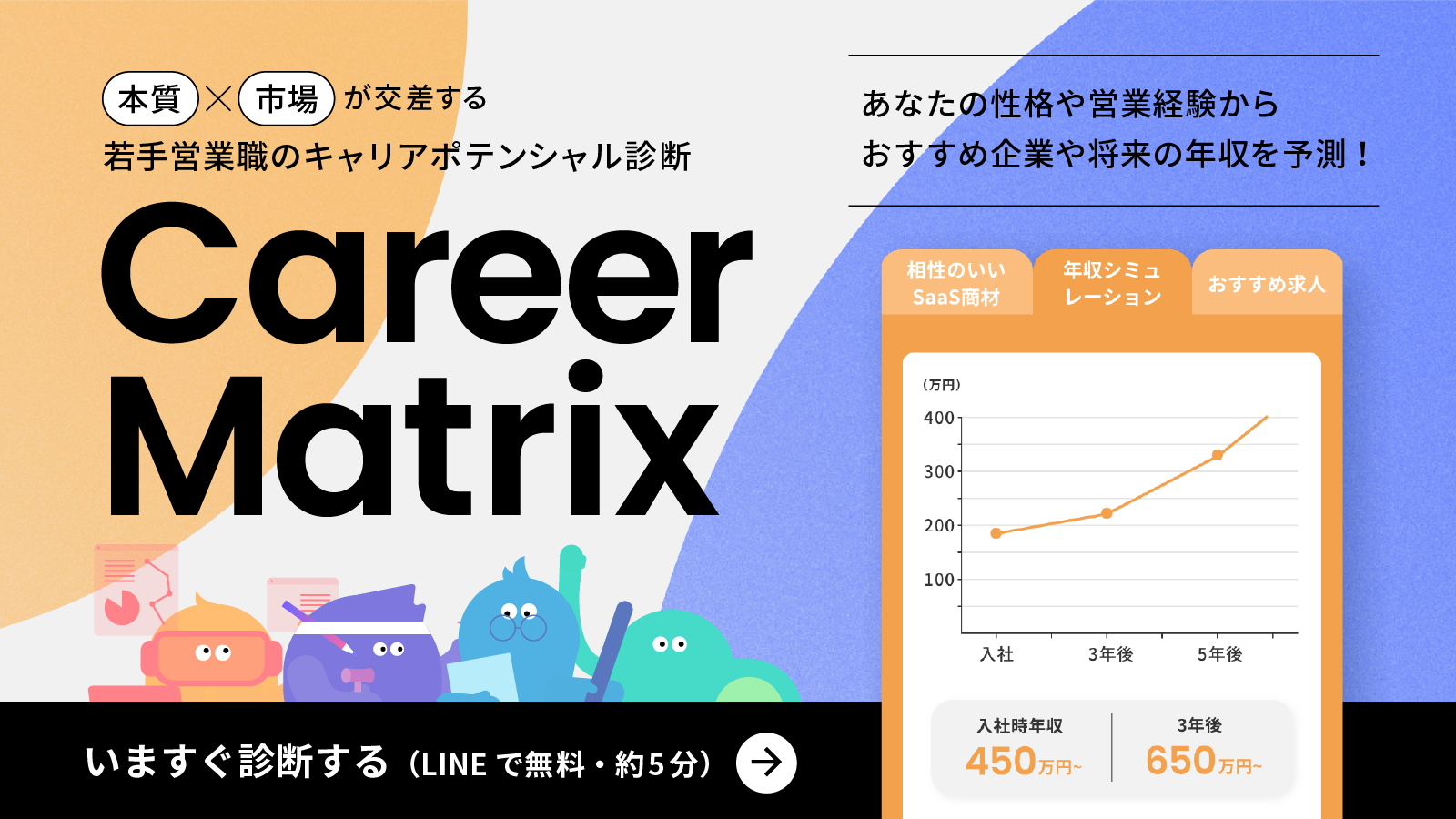 本質×市場が交差する若手営業職のキャリアポテンシャル診断 Career Matrix