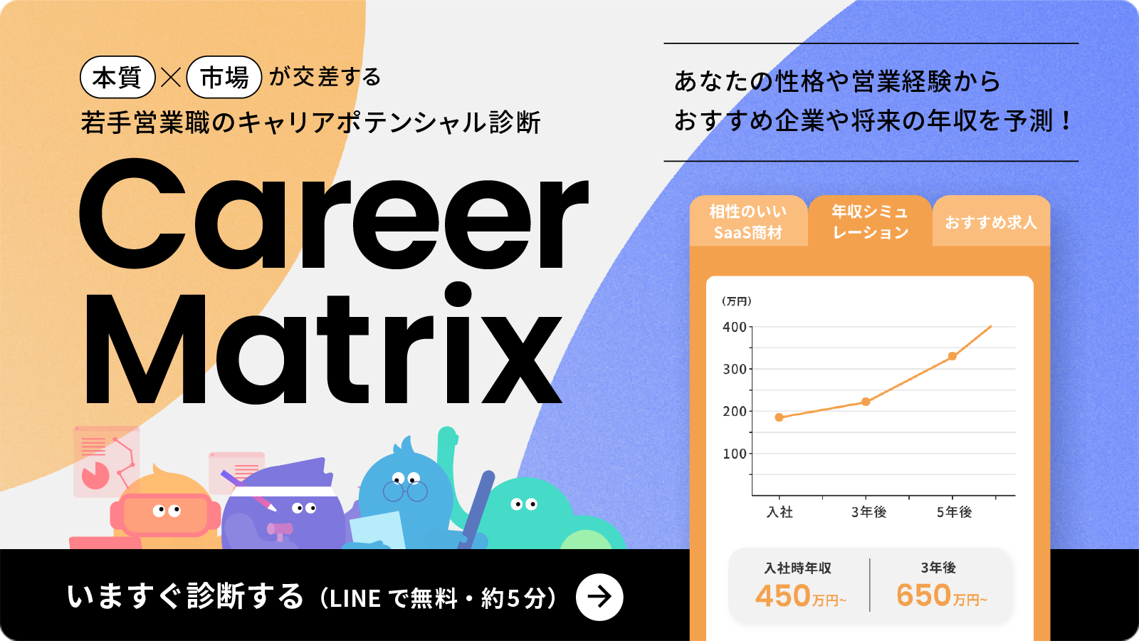 本質×市場が交差する若手営業職のキャリアポテンシャル診断 Career Matrix