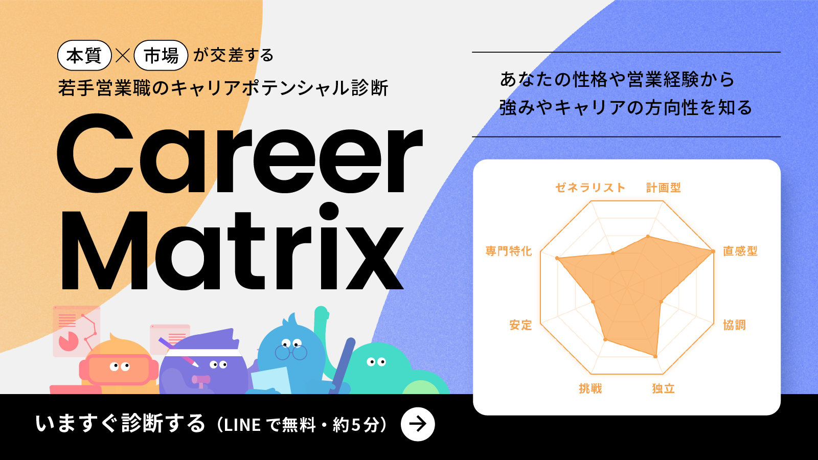 本質×市場が交差する若手営業職のキャリアポテンシャル診断 Career Matrix