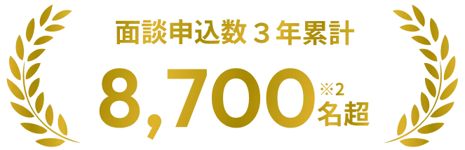面談申込数3年累計8,700名※2越